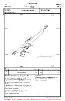 LILQ Cinquale VFR AERODROME CHART Chart