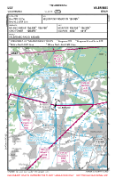 LILV Valbrembo VFR APPROACH CHART Chart