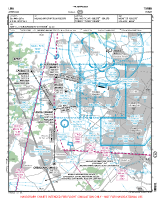 LIMA Aeritalia VFR APPROACH CHART Chart