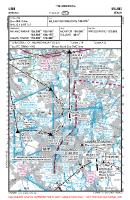 LIMB Bresso VFR APPROACH CHART Chart