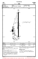 LIMB Bresso VFR AERODROME CHART Chart