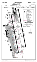 LIMC Malpensa TAXI ROUTES RWY 35L/R Chart