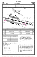 LIME Orio Al Serio VFR AERODROME CHART Chart