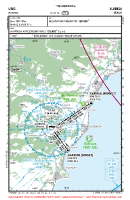LIMG Riviera VFR APPROACH CHART Chart