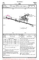 LIMJ Sestri VFR AERODROME CHART Chart