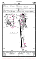 LIML Linate VFR AERODROME CHART Chart