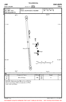 LIMR Novi Ligure VFR AERODROME CHART Chart