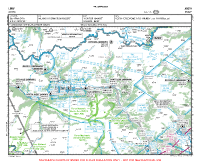 LIMW Aosta VFR APPROACH CHART Chart