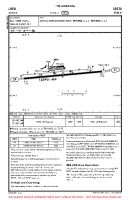 LIMW Aosta VFR AERODROME CHART Chart