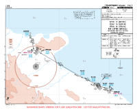 LINA Foggia ADHIC 1C, ODDUF & UFDUC 1B RNP COPTER ARRS Chart