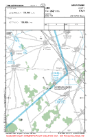 LINB Corte VFR APPROACH CHART Chart