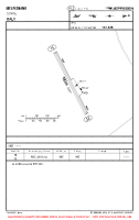 LINB Corte VFR AERODROME CHART Chart