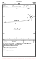 LIPG Gorizia VFR AERODROME CHART Chart