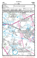 LIPM Marzaglia VFR APPROACH CHART Chart