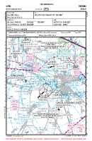LIPN Boscomantico VFR APPROACH CHART Chart