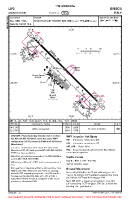 LIPO Montichiari VFR AERODROME CHART Chart