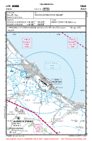 LIPR Rimini VFR ARRIVAL/DEPARTURE Chart