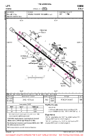 LIPR Rimini VFR AERODROME CHART Chart