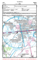 LIPU Padova VFR APPROACH CHART Chart