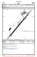 LIPU Padova VFR AERODROME CHART Chart