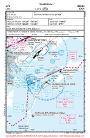 LIPV Lido VFR APPROACH CHART Chart
