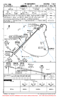 LIPX Villafranca CAT II/III ILS Y RWY 04 Chart