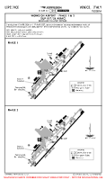 LIPZ Tessera WORKS ON AIRPORT - PHASE 1 & 2 (TEMP) Chart