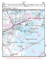 LIPZ Tessera VFR APPROACH CHART Chart