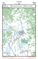 LIQB Arezzo VFR APPROACH CHART Chart