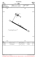 LIQB Arezzo VFR AERODROME CHART Chart