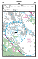 LIQL Tassignano VFR APPROACH CHART Chart
