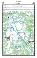 LIQN Rieti VFR APPROACH CHART Chart