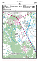 LIQS Ampugnano VFR APPROACH CHART Chart