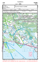 LIQW Luni VFR APPROACH CHART Chart