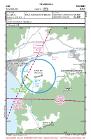 LIQY Aliscarlino VFR APPROACH CHART Chart