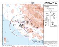 LIRA Ciampino ALAXI & LAT 5G ARRS Chart