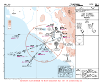 LIRA Ciampino ESINO & VALMA 4H ARRS Chart