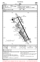 LIRA Ciampino VFR AERODROME CHART Chart