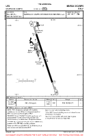 LIRJ Marina Di Campo VFR AERODROME CHART Chart