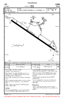LIRL Latina VFR AERODROME CHART Chart