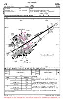 LIRN Capodichino VFR AERODROME CHART Chart