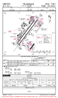 LIRP San Giusto AIRPORT, AIRPORT INFO, TAKE-OFF MNMS (MIL) Chart