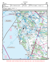 LIRP San Giusto VFR APPROACH CHART Chart