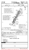 LIRS Grosseto AIRPORT, PARKING, AIRPORT INFO, TAKE-OFF MNM (MIL) Chart