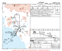 LIRS Grosseto ILS Z OR LOC Z RWY 03L (MILITARY) Chart