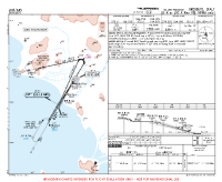 LIRS Grosseto ILS X OR LOC X RWY 03L (HPMA ONLY) Chart