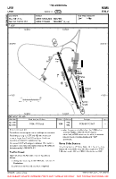 LIRU Urbe VFR AERODROME CHART Chart