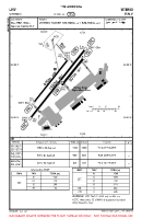 LIRV Viterbo VFR AERODROME CHART Chart