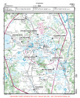 LIRZ San Francesco VFR APPROACH CHART Chart