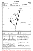 LIRZ San Francesco VFR AERODROME CHART Chart